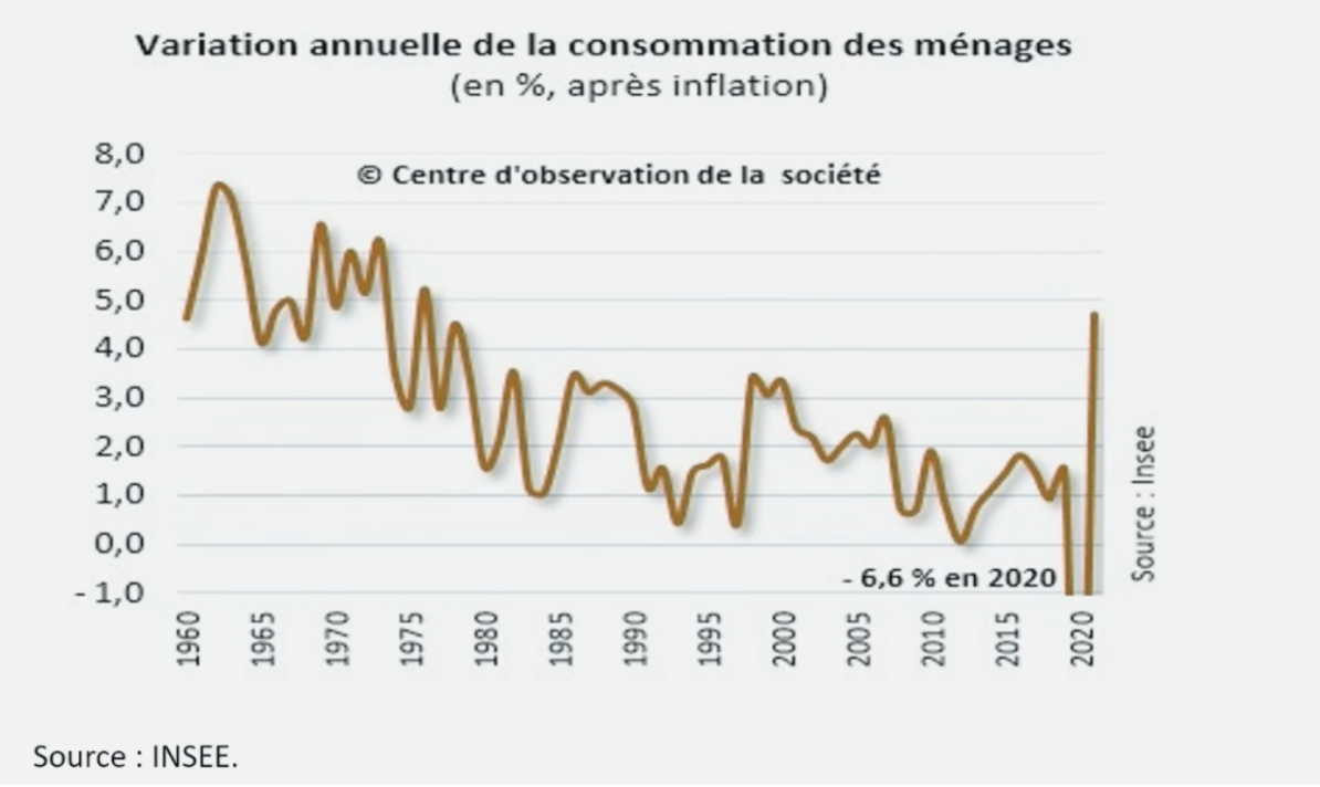 découvrez comment ecosupreme révolutionne la consommation durable en offrant des solutions respectueuses de l'environnement. plongez dans un univers où qualité et écologie s'unissent pour un avenir meilleur.