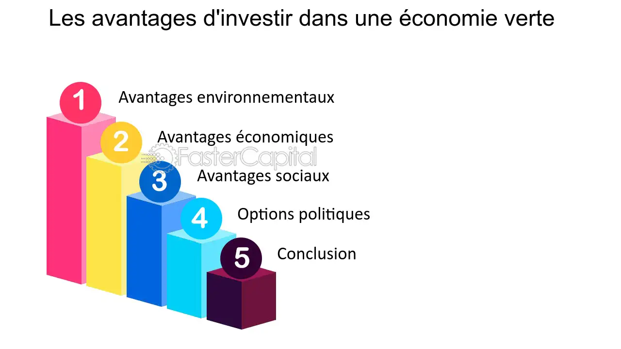 découvrez comment infiniteenergie révolutionne l'économie grâce à des solutions énergétiques durables et innovantes. explorez les avantages de l'énergie verte et participez à la transition énergétique pour un avenir plus éco-responsable.