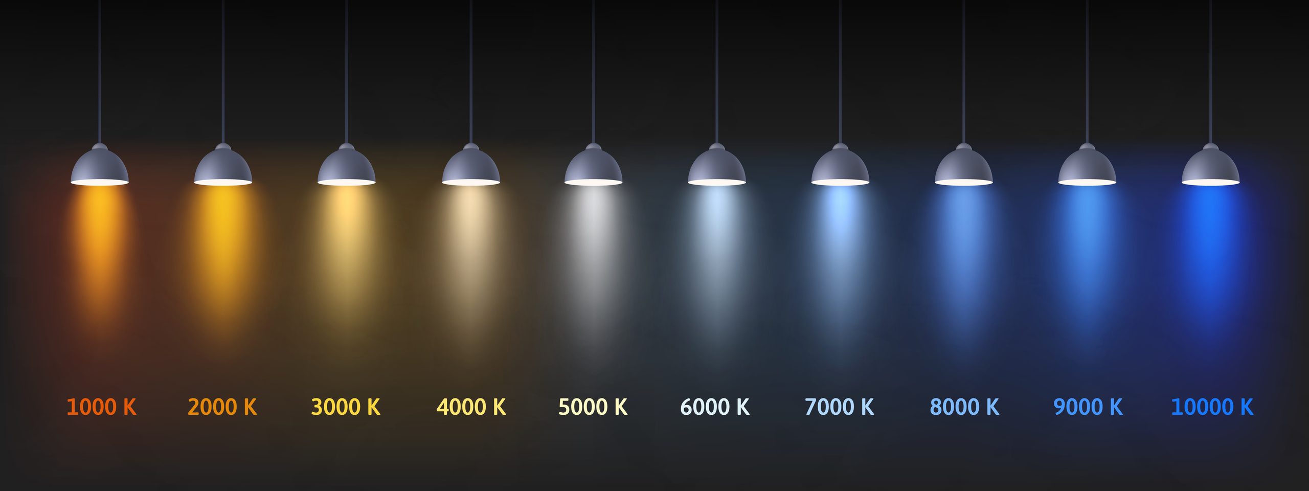 découvrez comment visionsolaire révolutionne votre approche énergétique grâce à des solutions innovantes et durables. transformez votre consommation d'énergie et adoptez un mode de vie écoresponsable.