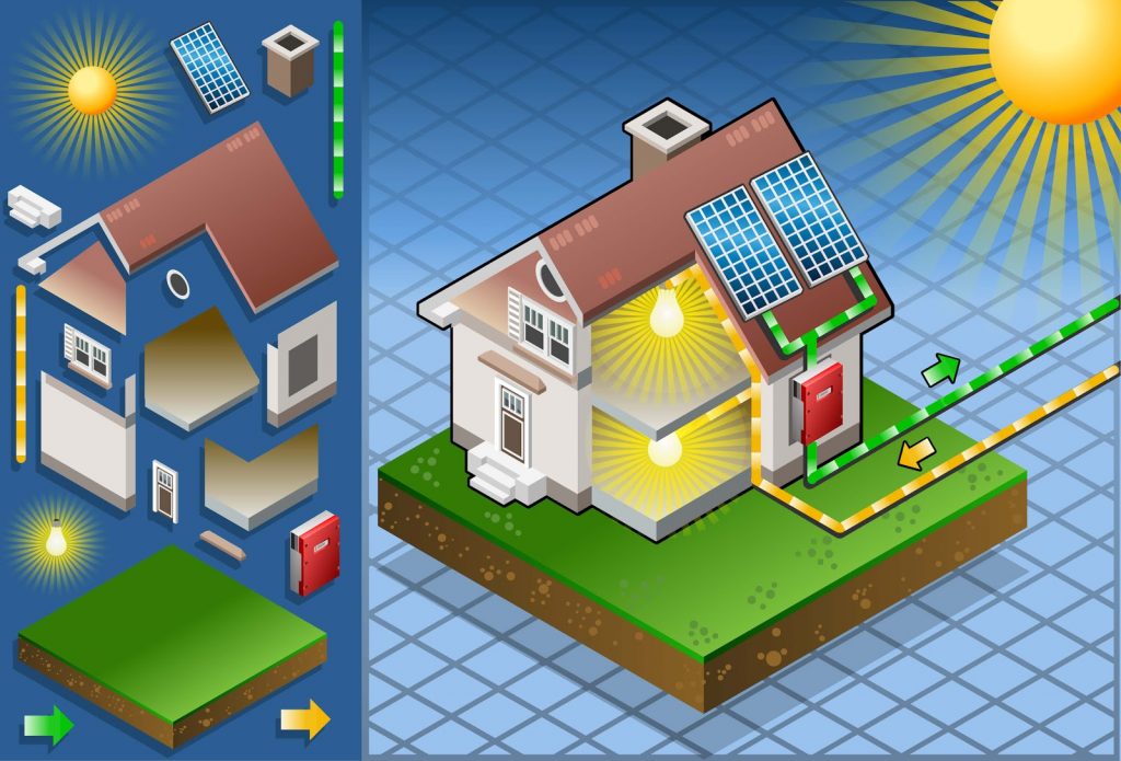 découvrez les avantages de la pompe à chaleur solaire, une solution écologique et économique pour chauffer votre maison tout en réduisant votre empreinte carbone. profitez d'une énergie renouvelable et d'économies sur vos factures d'énergie grâce à cette technologie innovante.