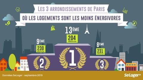découvrez les secrets des personnes énergiques et apprenez comment booster votre vitalité au quotidien. explorez des astuces simples et efficaces pour dynamiser votre esprit et votre corps, et transformez votre vie en cultivant une énergie positive.