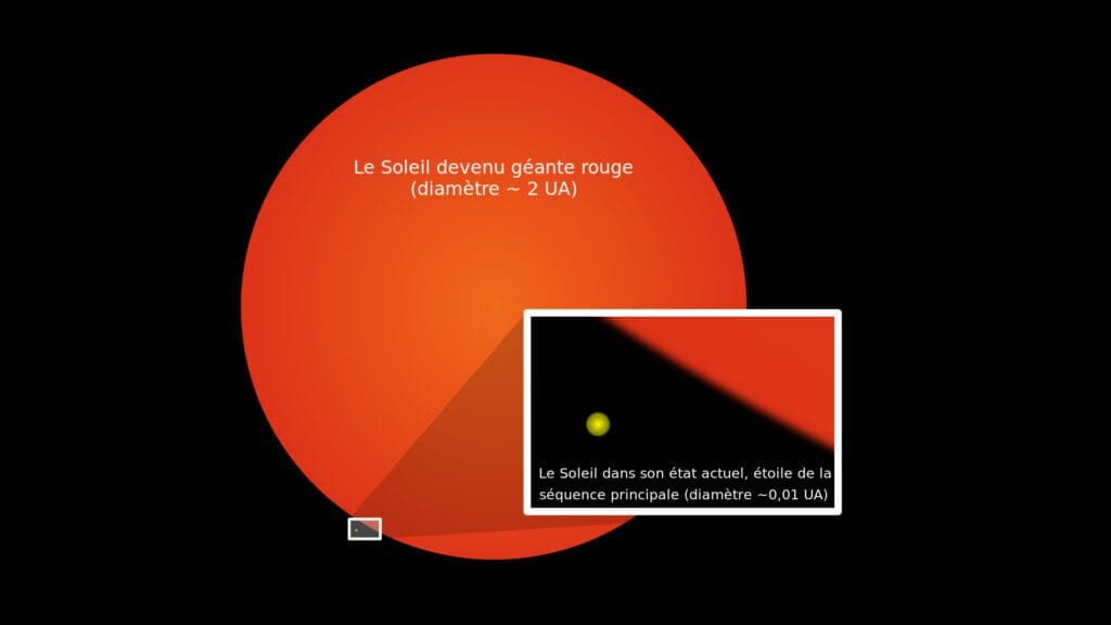 découvrez le secret du soleil et de l'oxygène pour revitaliser votre bien-être. une exploration des bienfaits inestimables de la lumière naturelle et de l'air pur pour votre santé physique et mentale.