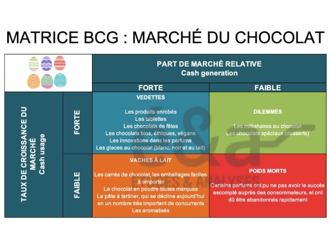 découvrez les acteurs clés du secteur, leur rôle, leur influence et leur impact sur l'industrie. analysez les tendances et les innovations apportées par ces leaders pour mieux comprendre le dynamisme du marché.