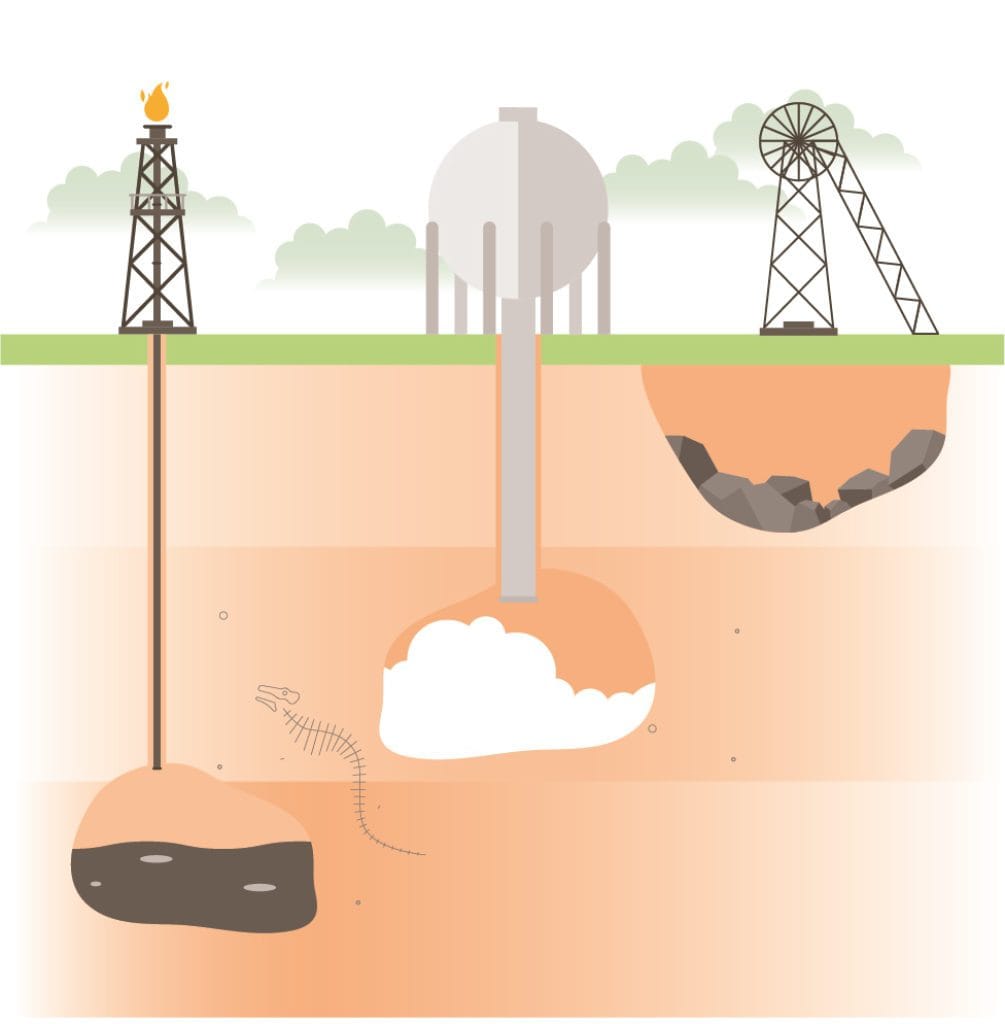 découvrez les enjeux économiques liés aux énergies fossiles, incluant leur impact sur le développement durable, les fluctuations des marchés et les stratégies de transition énergétique nécessaires pour un avenir plus vert.
