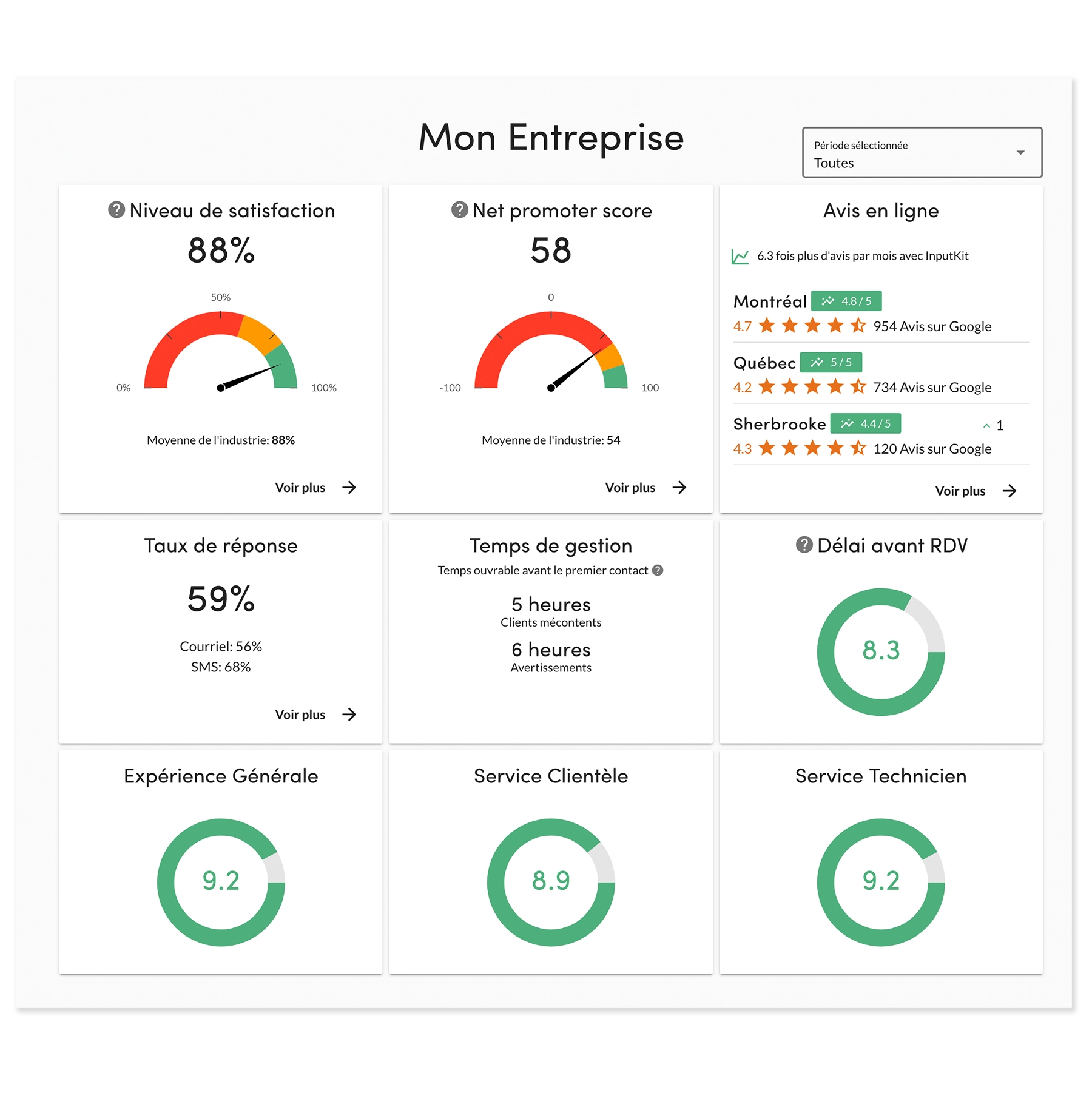 obtenez des devis personnalisés et découvrez comment améliorer la satisfaction de vos clients grâce à des solutions adaptées et efficaces. faites le premier pas vers un service client exceptionnel.