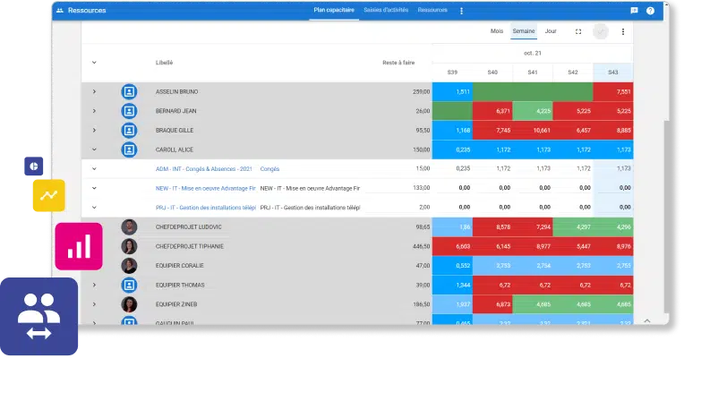 découvrez des stratégies efficaces pour optimiser la gestion de vos projets. améliorez votre efficacité, renforcez la collaboration de votre équipe et atteignez vos objectifs dans les délais impartis.