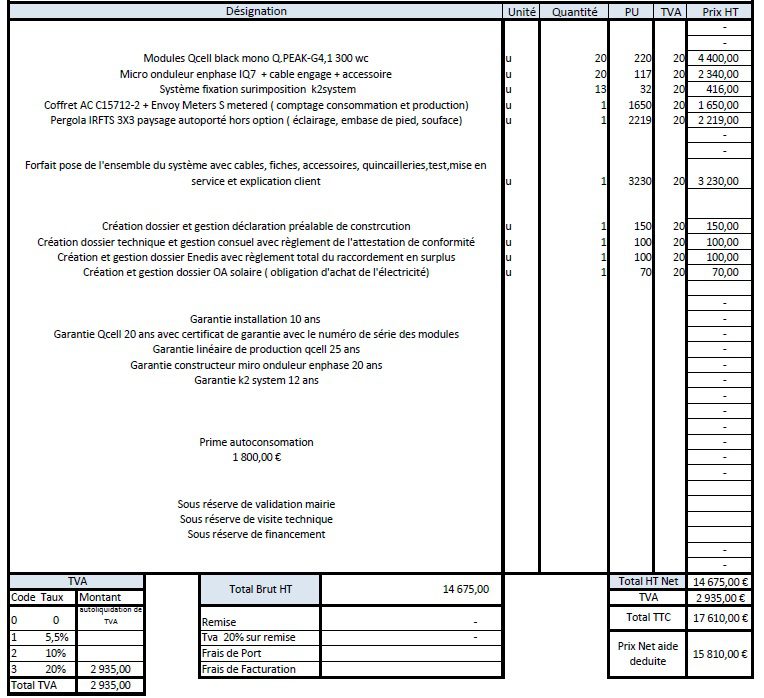 obtenez votre devis photovoltaïque gratuit et personnalisé en quelques clics. découvrez les avantages de l'énergie solaire tout en estimant le coût de votre installation. profitez d'une transition énergétique économique et respectueuse de l'environnement.