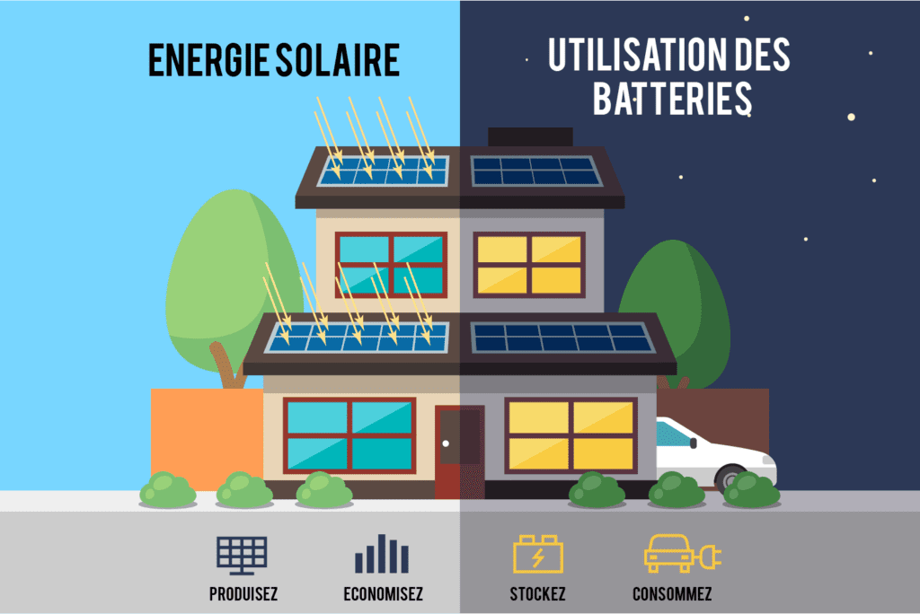 découvrez comment atteindre l'autonomie énergétique grâce à des solutions durables et innovantes. informez-vous sur les technologies et les stratégies pour réduire votre dépendance énergétique tout en préservant l'environnement.