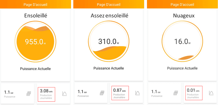 découvrez des avis détaillés et des conseils sur les devis de systèmes photovoltaïques. trouvez les meilleures options pour votre projet d'énergie solaire, tout en comparant les tarifs et services des installateurs.