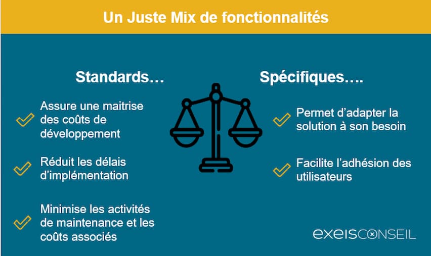 découvrez les clés du succès qui vous mèneront vers l'accomplissement de vos objectifs. apprenez les stratégies essentielles, les conseils pratiques et les astuces pour développer votre potentiel et réussir dans tous les aspects de votre vie.