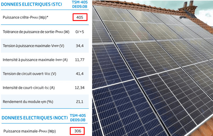 découvrez les coûts d'installation pour différents systèmes énergétiques. informez-vous sur les dépenses associées aux panneaux solaires, éoliennes, et autres solutions énergétiques pour optimiser votre investissement et réduire vos factures d'énergie.