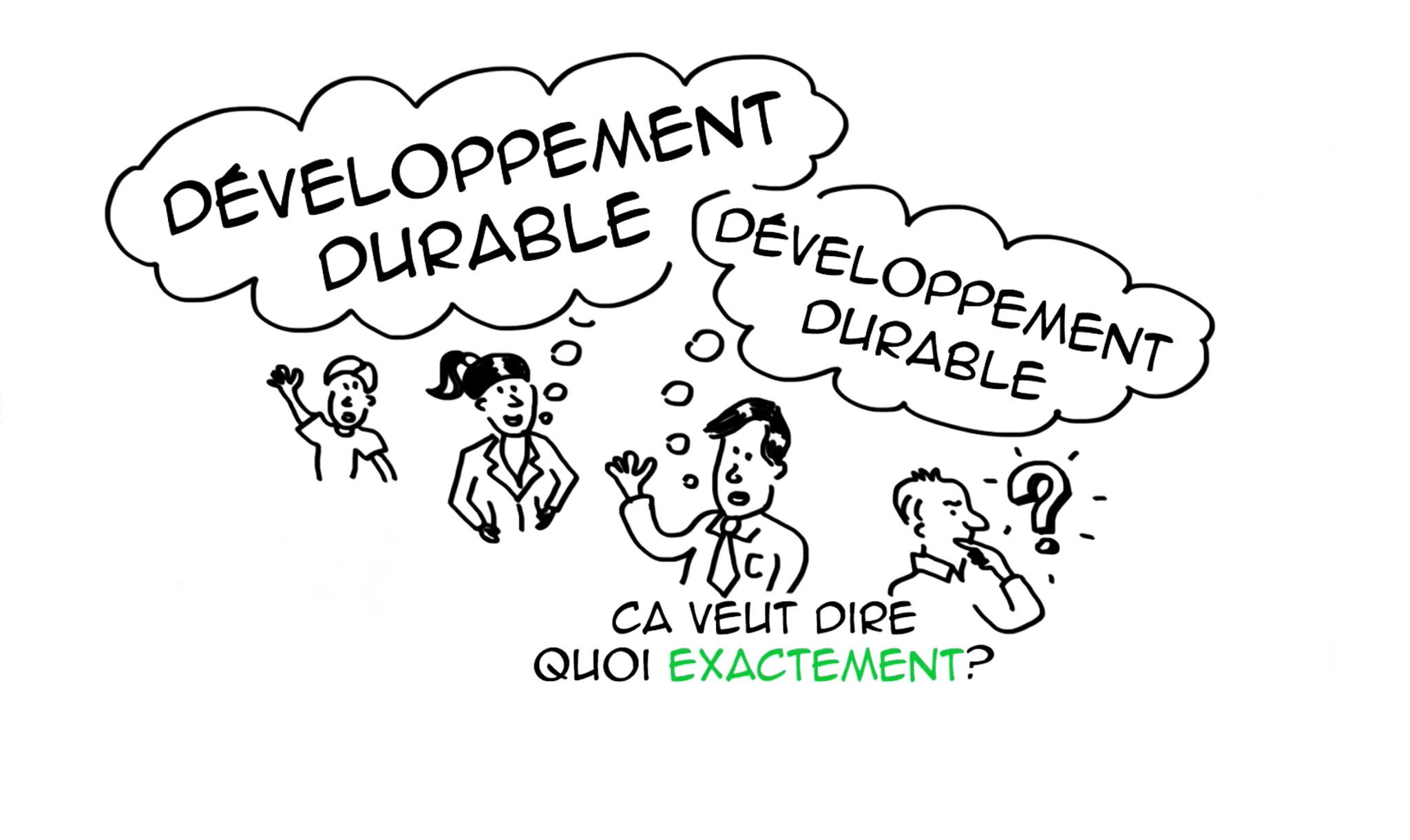 découvrez les principes du développement durable, une approche qui vise à concilier croissance économique, protection de l'environnement et justice sociale. informez-vous sur les pratiques durables, les innovations écologiques et les initiatives qui contribuent à un avenir meilleur pour notre planète.