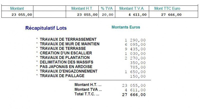obtenez votre devis gratuit d'architecte paysagiste et réalisez vos projets d'aménagement extérieur en toute sérénité. profitez de conseils personnalisés et d'un accompagnement sur mesure pour transformer votre espace de vie.