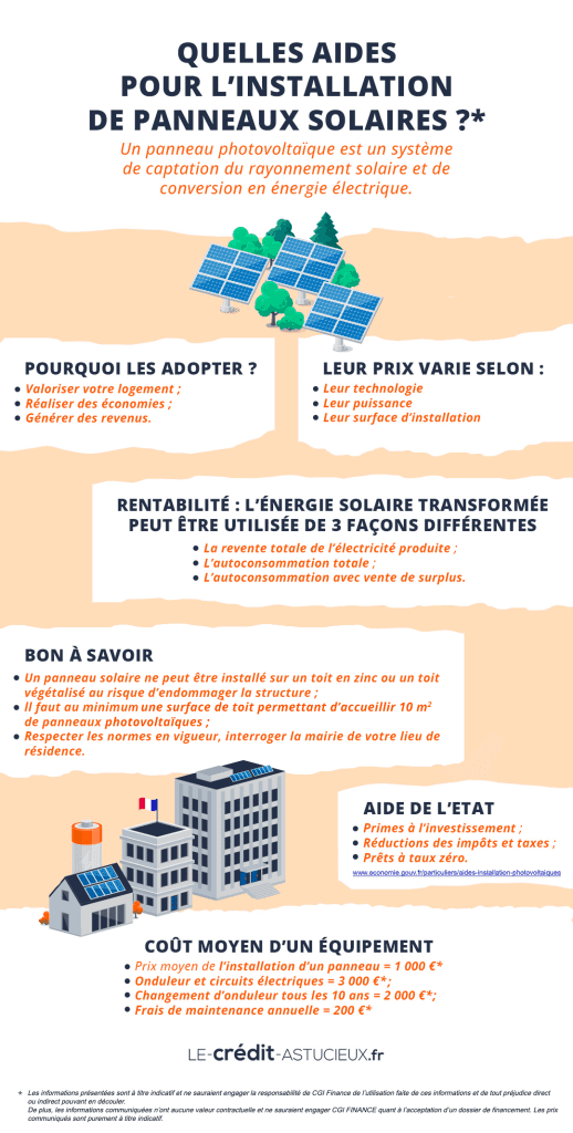 obtenez un devis rapide pour l'installation de panneaux solaires. comparez les offres et découvrez les solutions adaptées à vos besoins énergétiques tout en réduisant vos factures d'électricité.