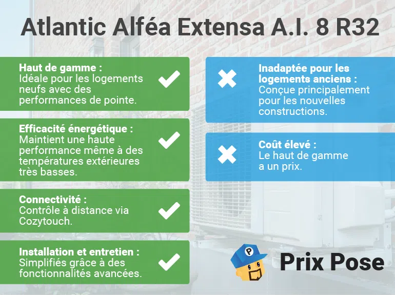 obtenez un devis gratuit pour l'installation de votre pompe à chaleur. comparez les offres, choisissez le meilleur équipement pour votre confort thermique et faites des économies d'énergie dès aujourd'hui.