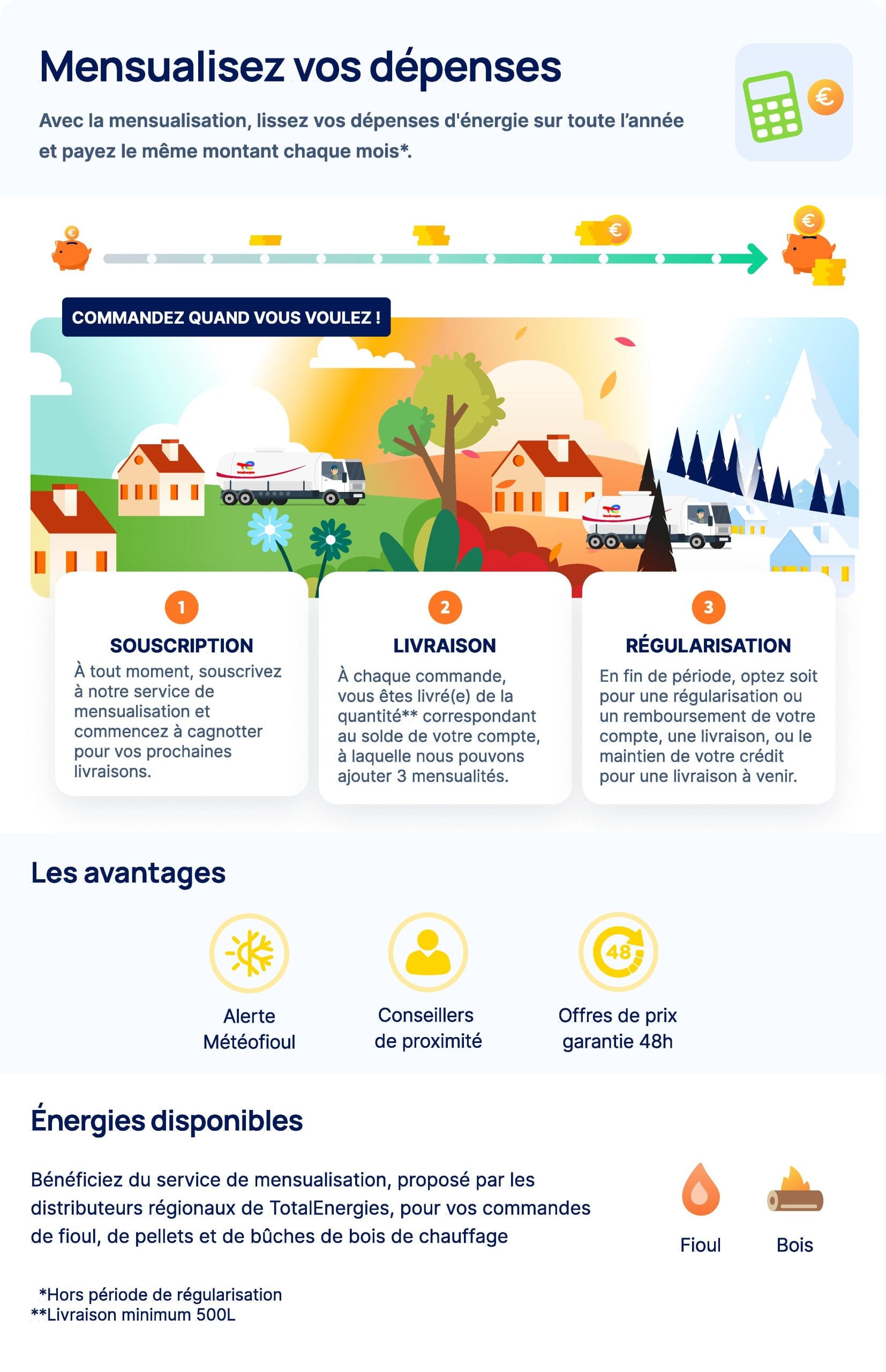 obtenez un devis personnalisé pour vos besoins en énergie avec total énergie. profitez de nos offres compétitives et d'un service client dédié pour optimiser votre consommation énergétique dès aujourd'hui.