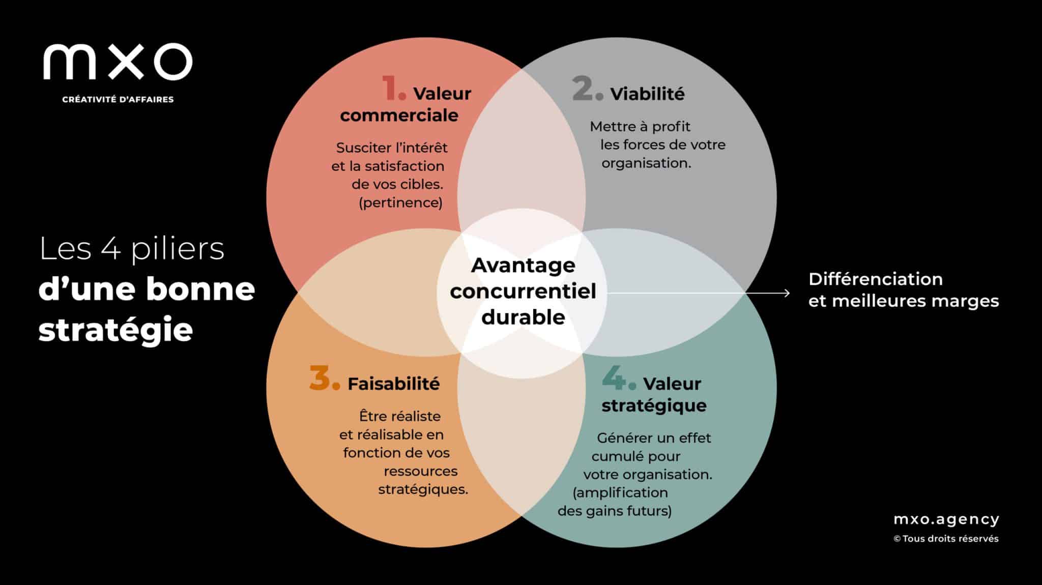découvrez l'importance de la durabilité dans les choix commerciaux et comment les entreprises adoptent des pratiques éthiques pour un avenir plus responsable. explorez des stratégies qui allient performance économique et respect de l'environnement.