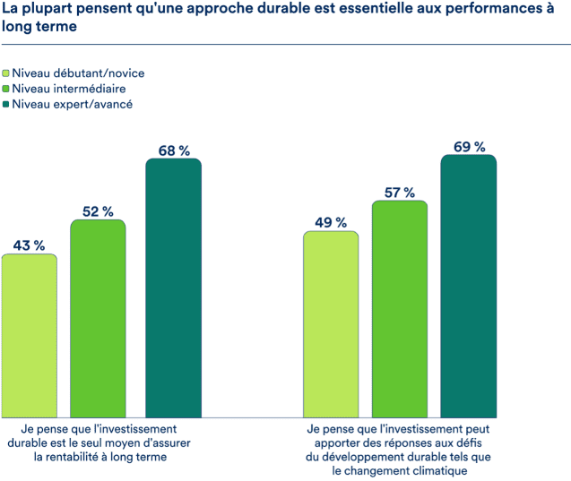 découvrez comment infiniteenergie révolutionne l'économie durable grâce à des solutions innovantes en énergie renouvelable. optimisez vos coûts tout en préservant l'environnement.