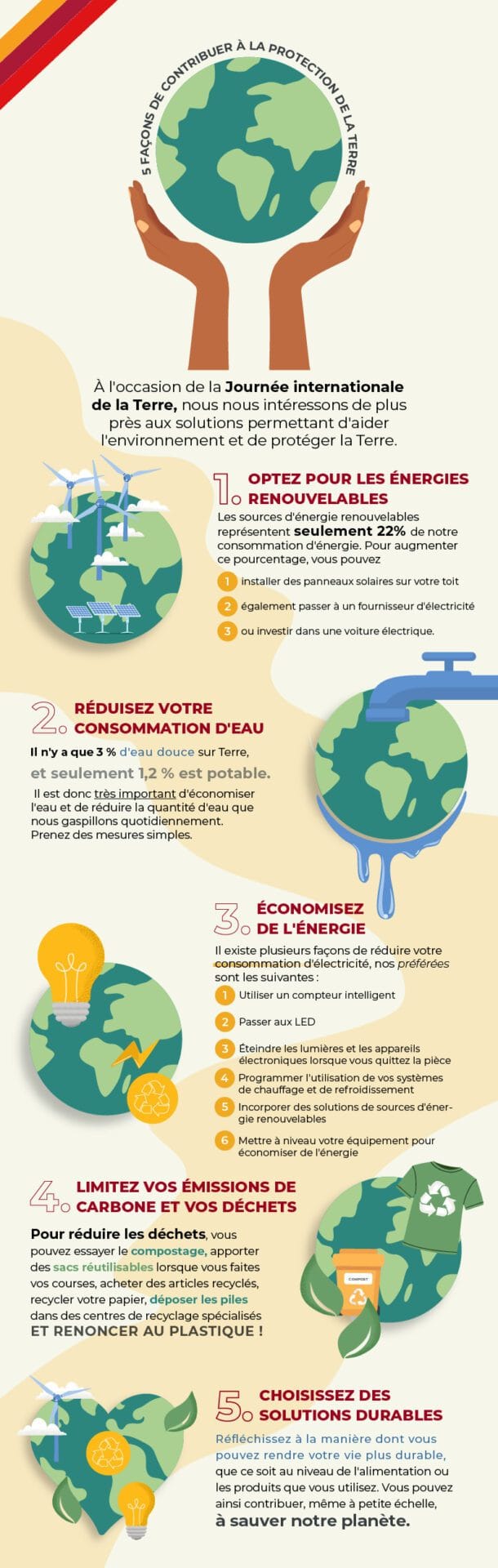 découvrez comment ecosoleil transforme la manière dont nous protégeons notre planète grâce à des solutions innovantes et durables. engagez-vous pour un avenir écologique avec nos initiatives révolutionnaires.
