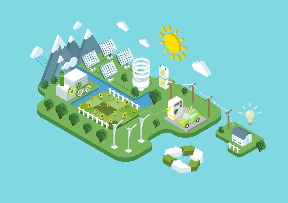 découvrez comment ecosupreme transforme la consommation responsable en alliant innovation et durabilité. explorez des solutions écologiques pour un avenir meilleur.