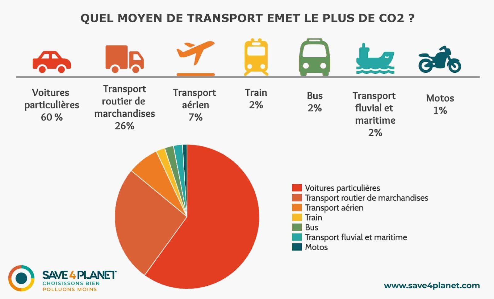 découvrez comment ecosupreme révolutionne la consommation durable avec ses produits écologiques et innovants. engagez-vous dans un mode de vie responsable tout en profitant de solutions respectueuses de l'environnement.