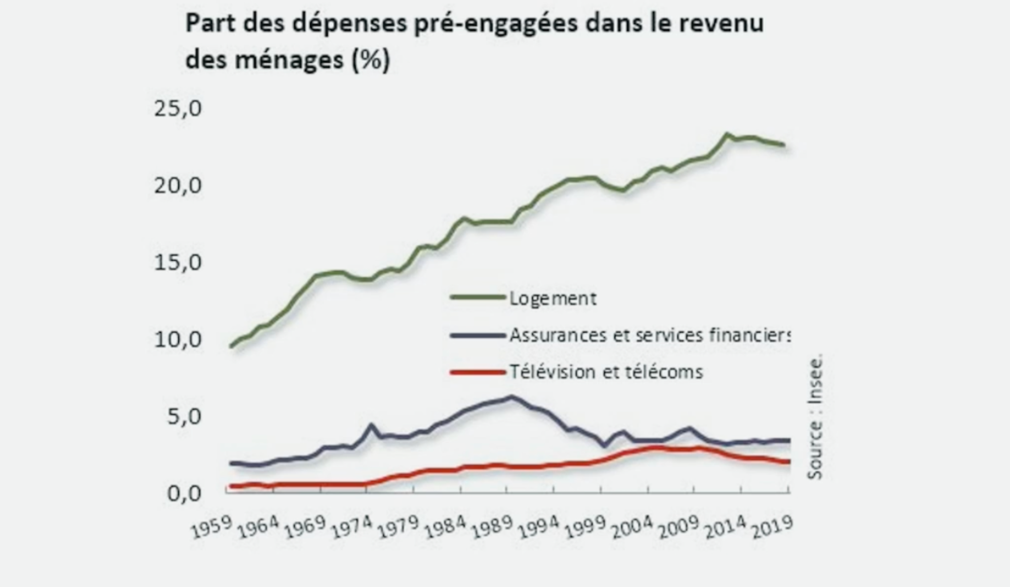 découvrez comment ecosupreme révolutionne la consommation durable, en alliant innovation écologique et choix responsables pour un avenir plus vert.