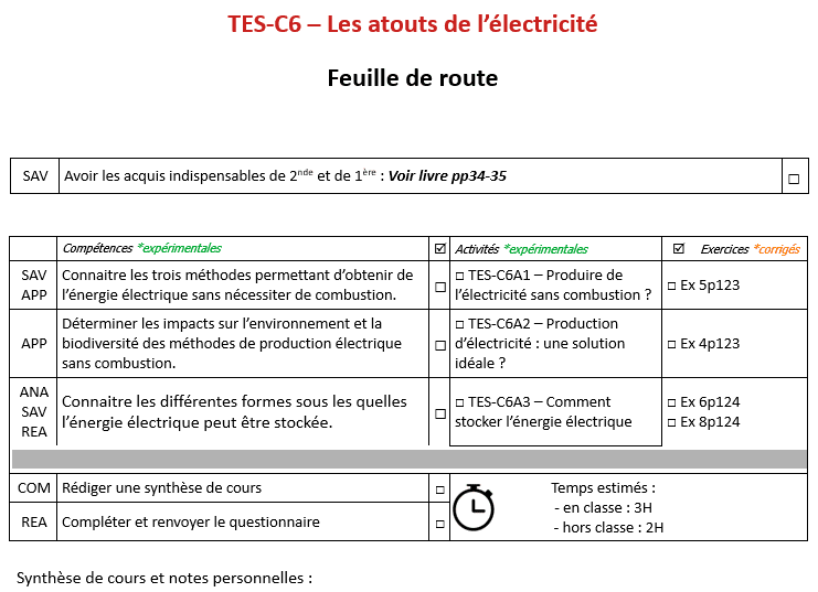 découvrez comment l'électricité peut être votre meilleur atout pour optimiser l'efficacité énergétique, réduire vos factures et améliorer votre confort au quotidien. informez-vous sur les dernières innovations et solutions écologiques en matière d'électricité.