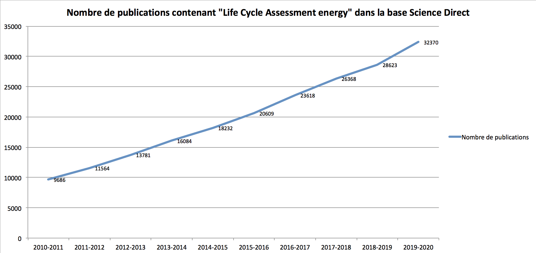 découvrez comment energicollectif transforme l'accès à l'énergie en favorisant les initiatives collectives et durables. explorez les solutions énergétiques innovantes qui permettent de réduire les coûts et d'améliorer l'efficacité énergétique pour un avenir plus vert.