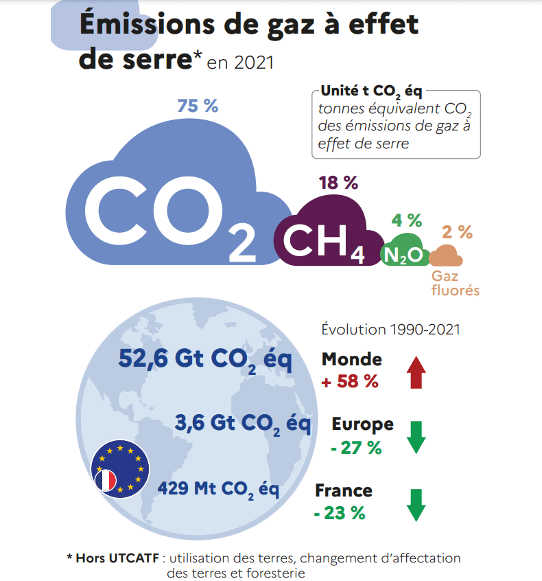 découvrez comment opter pour une énergie privée sans factures grâce à des solutions innovantes et durables. transformez votre consommation énergétique et économisez tout en préservant l'environnement.