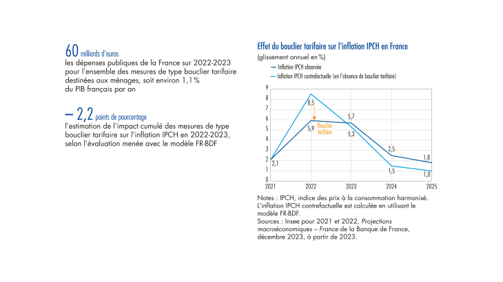 découvrez les enjeux majeurs liés au tarif d'achat en entreprise. analysez les impacts financiers, les stratégies d'optimisation des coûts et les meilleures pratiques pour réussir vos achats tout en garantissant la qualité et la rentabilité.
