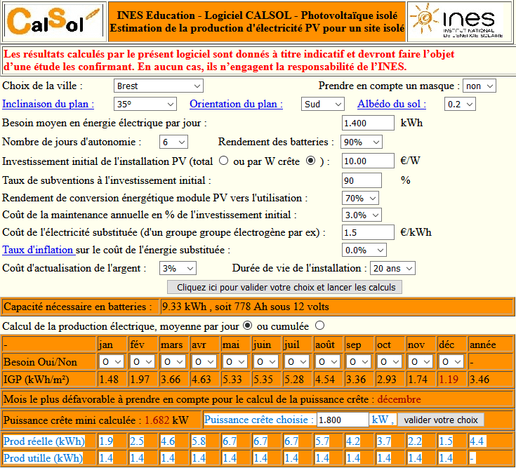 obtenez une estimation précise de l'énergie photovoltaïque pour votre maison ou entreprise. découvrez comment optimiser votre consommation d'énergie solaire et maximiser vos économies grâce à nos outils d'estimation faciles à utiliser.