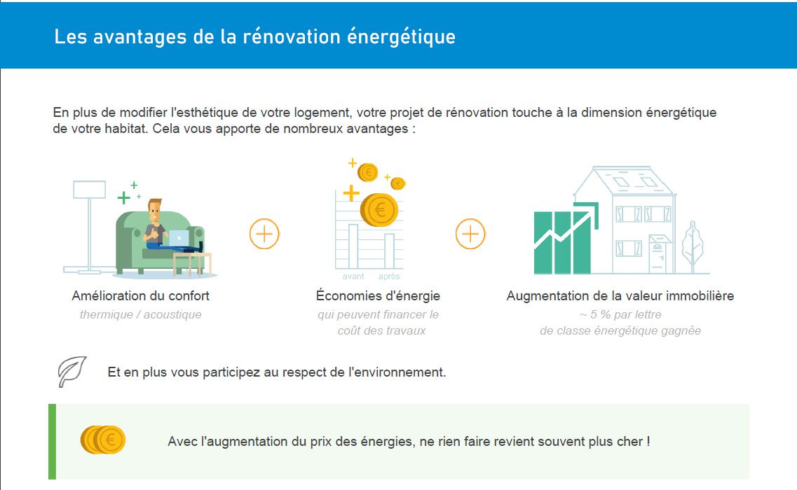 découvrez notre étude approfondie sur les besoins énergétiques, analyse des tendances actuelles, des défis à relever et des solutions durables pour un avenir énergétique responsable.
