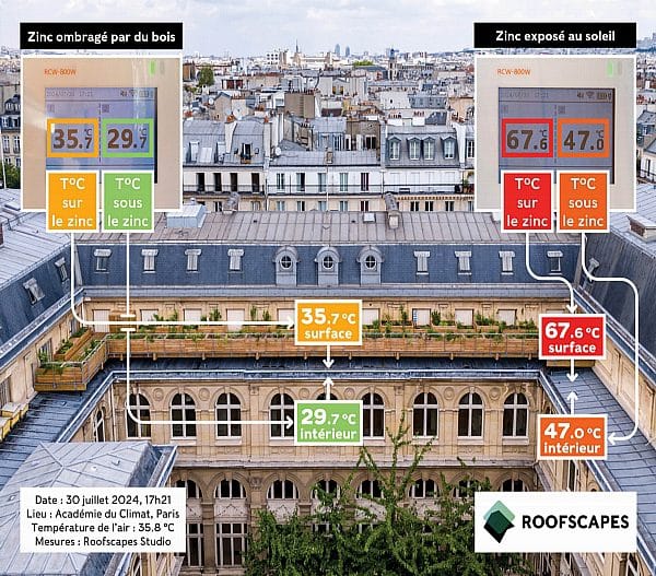 découvrez l'impact du climat sur votre toiture et les meilleures pratiques pour préserver son intégrité face aux conditions météorologiques. protégez votre maison tout en privilégiant des solutions durables et respectueuses de l'environnement.