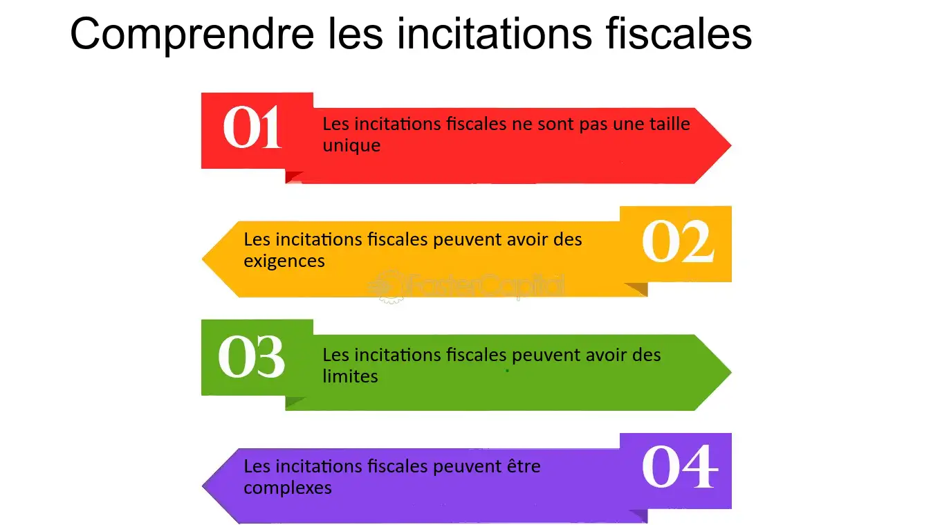 découvrez comment maximiser les avantages fiscaux pour votre entreprise grâce aux incitations fiscales. optimisez votre fiscalité et stimulez votre croissance avec des solutions adaptées à vos besoins.