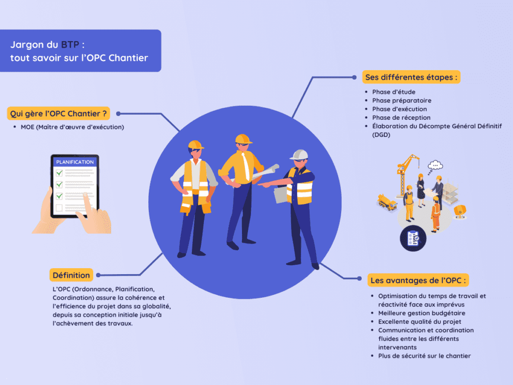 découvrez les meilleurs sites pour optimiser vos projets efficacement. trouvez des outils et ressources incontournables qui vous aideront à maximiser votre productivité et à atteindre vos objectifs avec succès.