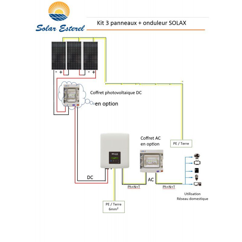 découvrez l'importance d'un onduleur photovoltaïque dans votre système solaire. transformez l'énergie solaire en électricité utilisable et maximisez l'efficacité de votre installation. informez-vous sur les différents types d'onduleurs, leurs caractéristiques et comment bien les choisir pour vos besoins énergétiques.