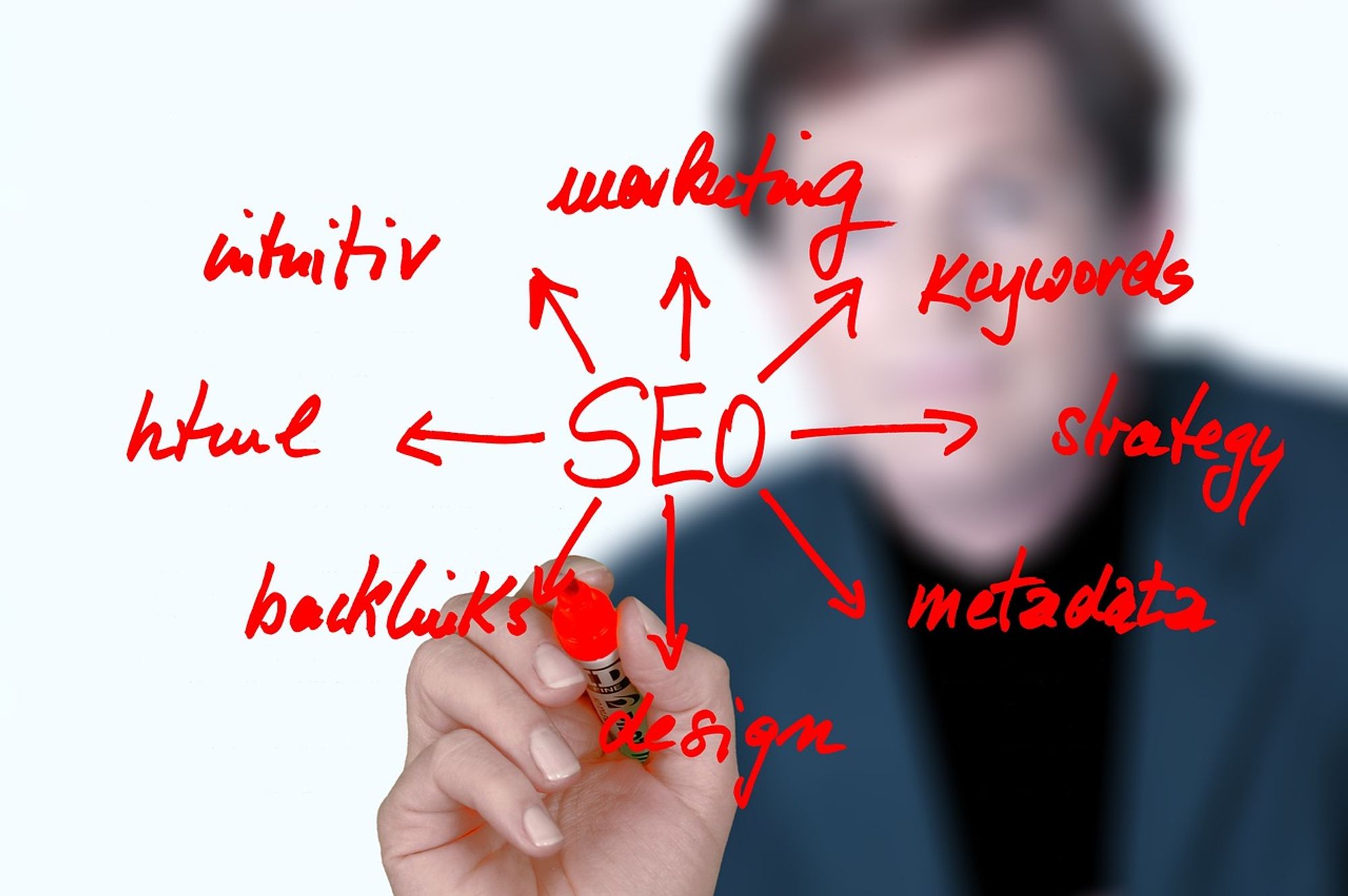 découvrez comment optimiser votre présence en ligne grâce à des stratégies efficaces de référencement, de marketing digital et de gestion des réseaux sociaux. améliorez votre visibilité, attirez plus de clients et gagnez en notoriété sur internet.