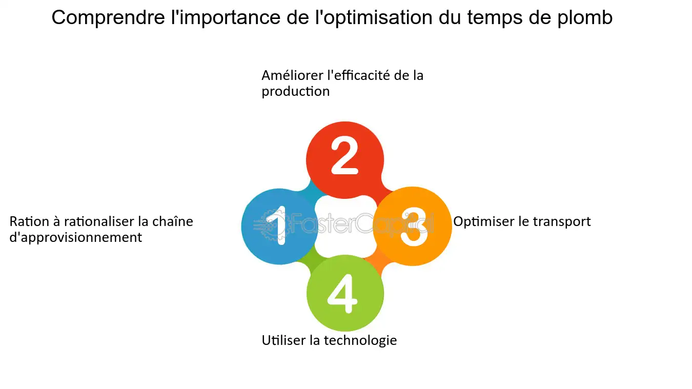 améliorez l'efficacité de votre entreprise avec notre guide sur l'optimisation des devis. découvrez des astuces pratiques pour créer des devis clairs, précis et adaptés aux besoins de vos clients, tout en maximisant votre taux de conversion.