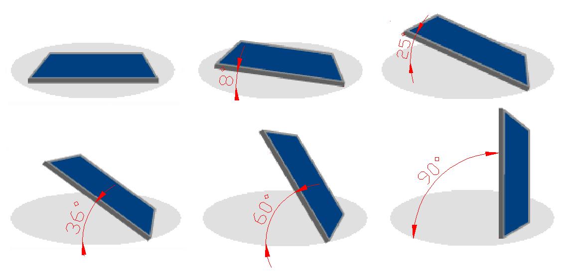 découvrez comment optimiser vos installations photovoltaïques pour maximiser votre production d'énergie solaire. des conseils pratiques et des stratégies innovantes pour tirer le meilleur parti de votre système photovoltaïque.
