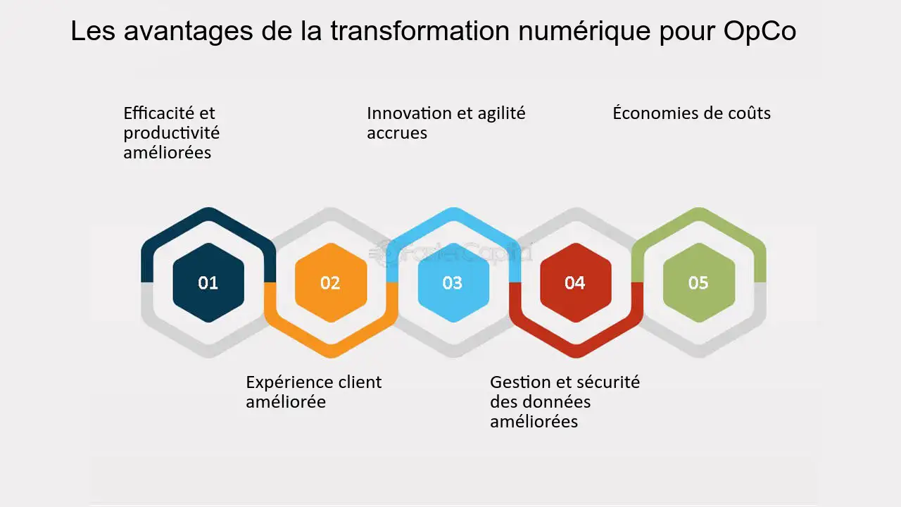 découvrez optisoleil transformation, votre expert en solutions innovantes pour maximiser l'efficacité énergétique et transformer les espaces grâce à des technologies de pointe. optimisez votre environnement avec des produits respectueux de l'environnement et économisez sur vos factures d'énergie tout en améliorant votre confort.