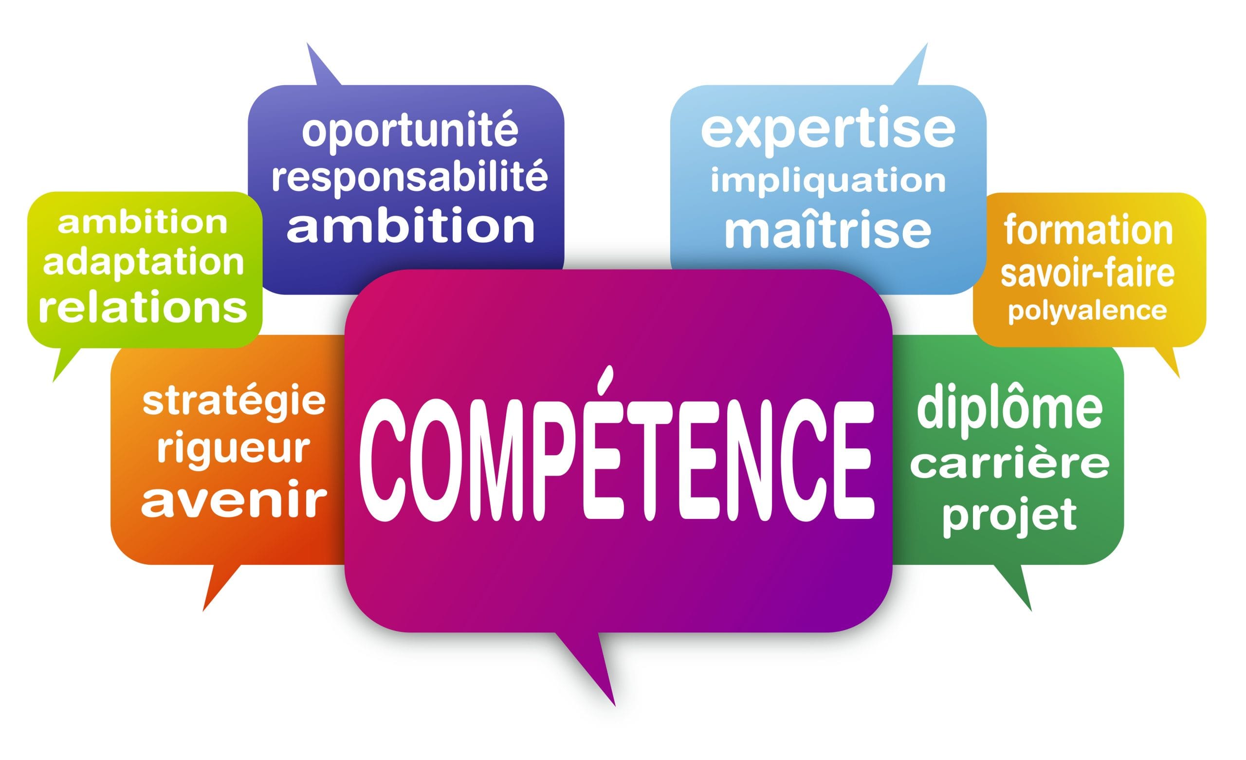 découvrez comment le partage de savoir-faire au sein de votre entreprise peut stimuler l'innovation, renforcer la collaboration et améliorer la performance globale. apprenez des meilleures pratiques pour créer un environnement propice au transfert de compétences et à l'enrichissement mutuel.