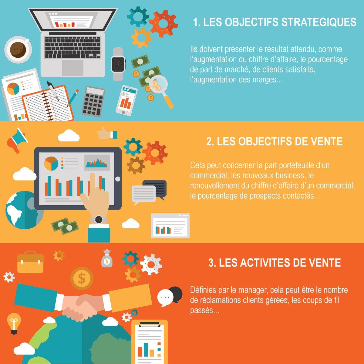 découvrez comment optimiser votre performance commerciale grâce à des stratégies efficaces, des techniques de vente éprouvées et des analyses approfondies. améliorez vos résultats et atteignez vos objectifs avec notre guide complet sur la performance commerciale.