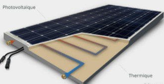 découvrez les prix des panneaux solaires en 2023, comparez les offres et trouvez la solution idéale pour votre maison. faites des économies sur votre facture d'électricité tout en adoptant une énergie renouvelable et respectueuse de l'environnement.