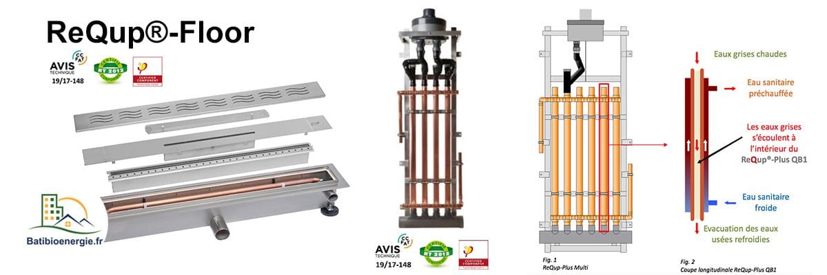 découvrez nos solutions innovantes pour la récupération d'eau chaude et optimisez votre consommation d'énergie. profitez d'un système efficace et écologique pour réduire vos factures et préserver l'environnement.