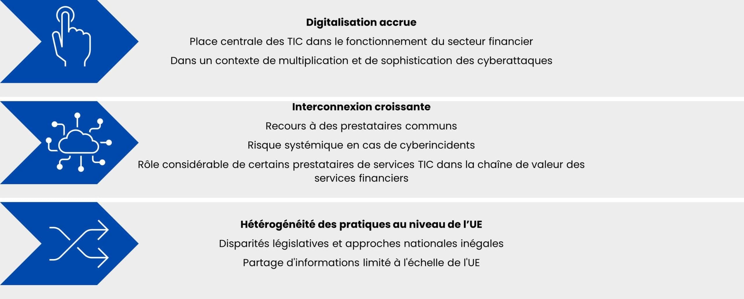 découvrez les enjeux et les implications de la réglementation dans divers secteurs d'activité. informez-vous sur les nouvelles lois, normes et pratiques qui façonnent l'environnement réglementaire et garantissent la conformité. restez à jour pour mieux naviguer dans votre domaine et anticiper les changements.