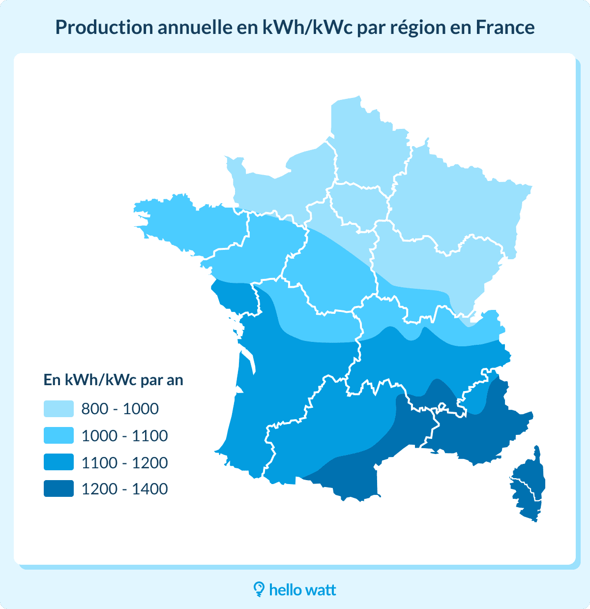 découvrez tout sur le rendement des panneaux solaires : comment mesurer leur efficacité, les facteurs qui l'influencent et des conseils pour maximiser votre production d'énergie renouvelable. transformez votre installation solaire en une source de revenus durable !