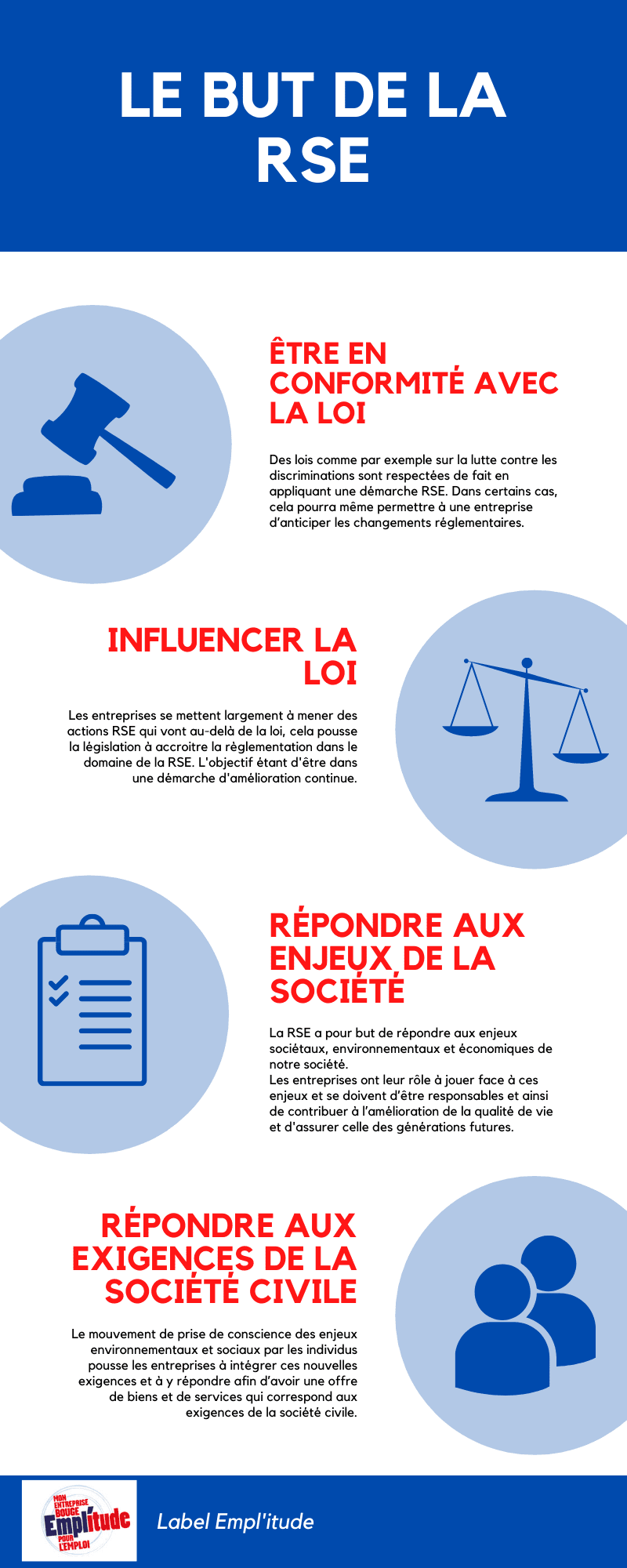découvrez comment les entreprises assument leur responsabilité environnementale, adoptant des pratiques durables pour protéger notre planète tout en répondant aux attentes sociétales croissantes.