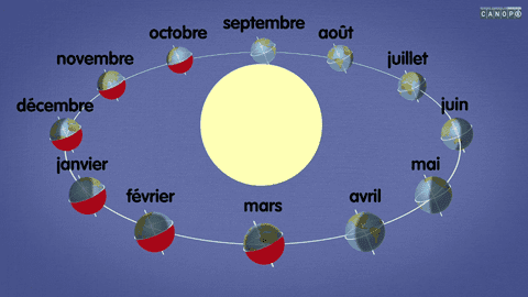 découvrez comment la révolution du quotidien s'illumine grâce aux bienfaits du soleil. transformez votre vie en intégrant l'énergie solaire et explorez des solutions durables pour un avenir radieux.