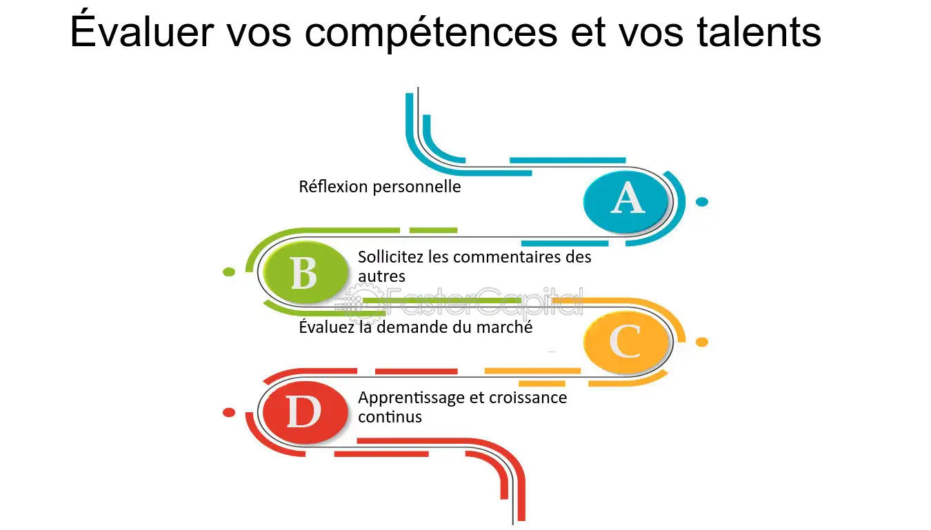 découvrez solarub, votre solution innovante pour générer un revenu passif grâce à l'énergie solaire. maximisez vos gains tout en préservant l'environnement et en investissant dans un avenir durable. rejoignez-nous pour transformer votre consommation d'énergie en profits.