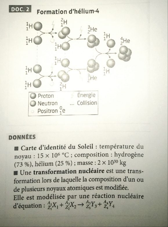 découvrez comment le soleil agit comme moteur de transformation dans notre vie. explorez son impact sur notre bien-être, notre énergie et notre environnement à travers des récits inspirants et des conseils pratiques.